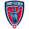 Indy Eleven (Women) logo