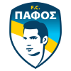 Pafos logo