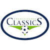 Pennsylvania Classics (Women) logo