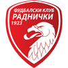 Radnicki 1923 logo